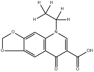 Oxolinic acid-D5