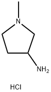 1-Methylpyrrolidin-3-amine hydrochloride