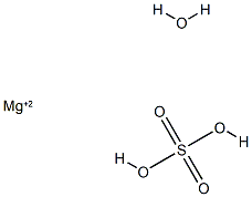 Kieserite