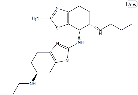 PraMipexole IMp.BI-II828BS