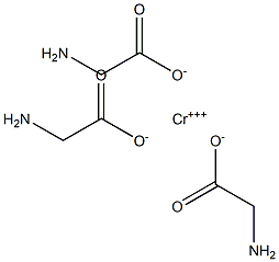 Chromium Glycine