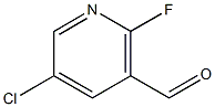 5-Chloro-2-fluoronicotinaldehyde