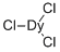 DYSPROSIUM CHLORIDE