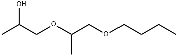 DI(PROPYLENE GLYCOL) BUTYL ETHER