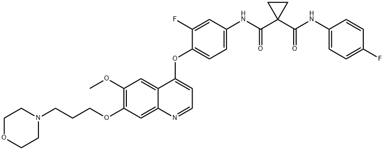 Foretinib (GSK1363089)